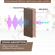Plantex Wall Panels/Louvers Panel for Wall 8 Feet/Charcoal Panel for Interior Wall Decor/3D Wall Panel - Pack of 10 Covers - 30 Sq. Ft,, Size-5 Inch x 8 Feet (Cocoa Wooden)