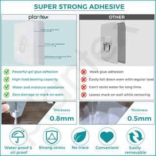 Plantex Self Adhesive Soap Holder for Bathroom/GI Steel Soap Case/2 Layer Soap Storage/Bathroom Accessories - Pack of 2 (Black)