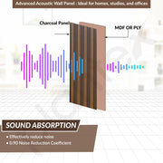Plantex Wall Panels/Wooden Louvers Panel for Wall 8 Feet/Charcoal Panel for Interior Wall Decor/3D Wall Panel - Pack of 10 Covers - 32 Sq. Ft,, Size-5 Inch x 8 Feet (Wooden - Modern Strip)
