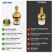 Plantex - Spindle for Water Tap/Brass Ceramic Disc Cartridge/Quarter Turn 2