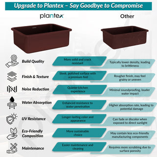 Plantex Quartz Kitchen Sink/UV Protected Kitchen Sink/Undermount Sink for Kitchen/Metalic Single Bowl Sink with Coupling and Hose Pipe - Pack of 1 (24 x 18 inch, Choco Brown)