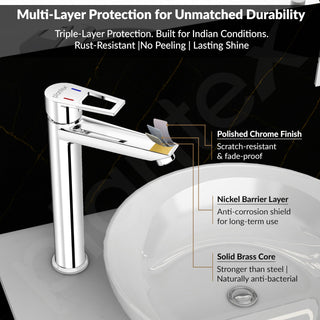 Plantex Single Lever Basin Mixer Tap/Pure Brass Pillar Tap for Wash Basin/Hot and Cold Water Tap for Basin/Long Body Water Tap - Pack of 1 (Chrome, 3227)