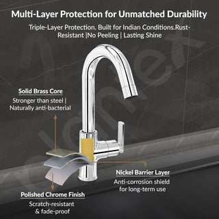 Plantex Pure Brass Sink Tap for Wash Basin with 360° Swivel Spout/Kitchen Tap with Water Saving Aerator- 7 Year Warranty (BAL-512 -Chrome Finish)