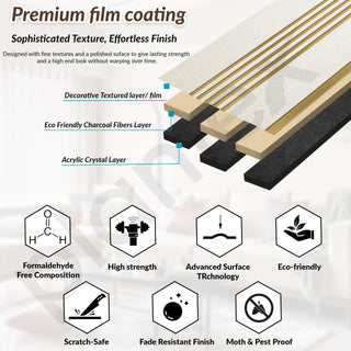 Plantex 3D Charcoal Wall Panels/Pack of 5 Louvers (1x8 Ft Each) /Decorative Panels for Interior Walls/40 Sq. Ft Coverage(YD-1202-Textured Off-White & Gold)