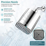 Plantex ABS Square Head Shower/4 Inch Overhead Rain Shower for Home/Hotel/Adjustable Shower Head for Bathroom - Pack of 1 (Chrome, 9011)
