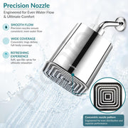 Plantex ABS Square Head Shower/4 Inch Overhead Rain Shower for Home/Hotel/Adjustable Shower Head for Bathroom - Pack of 1 (Chrome, 9011)