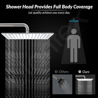Plantex Stainless Steel Shower head for Bathroom 12 x 12 inch with Water Saving Techonology/Rain Flow Overhead Shower without Arm/Bathroom Shower - (Sandwich-Chrome)
