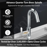 Plantex Pure Brass Sink Tap for Kitchen Basin/Sink Tap for Wash Basin/Deck Mount/Sink Cock with Wall Flange-(APS-2602-chrm)