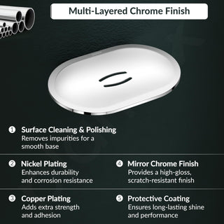 Plantex Smero Pure Brass Soap Dish for Bathroom/Wall Mounted Soap Holder/Soap Stand/Bathroom Accessories - Aqua(Chrome)