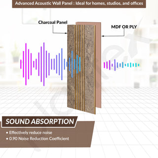 Plantex Louvers Panel for Wall/8 Feet Wall Panels/3D Charcoal Panel for Interior Walls Décor - Pack of 7 Covers - 56 Sq. Ft, Size-1 Feet x 8 Feet (WD-2203)