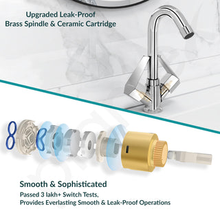 Plantex Sink Tap for Kitchen Basin with Teflon Tape/Kitchen Mixer Tap with 360° Swivel Spout/Hot and Cold Mixer (Celesiya-1240-Chrome)