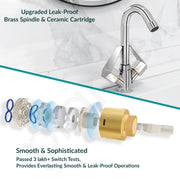 Plantex Sink Tap for Kitchen Basin with Teflon Tape/Kitchen Mixer Tap with 360Ã‚Â° Swivel Spout/Hot and Cold Mixer (Celesiya-1240-Chrome)