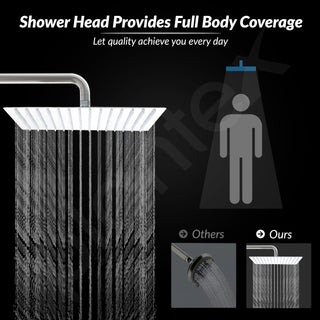 Plantex Stainless Steel Shower Head for Bathroom 12 x 12 inch with Water Saving Techonology/Rain Flow Overhead Shower without Arm/Bathroom Showers - (Ultra Slim-Chrome)