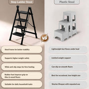 Plantex 4 Step Ladder for Home Use/Wide Anti-Slip Heavy-Duty Step Stool/Lightweight Kitchen Ladder 4 Step (Black)