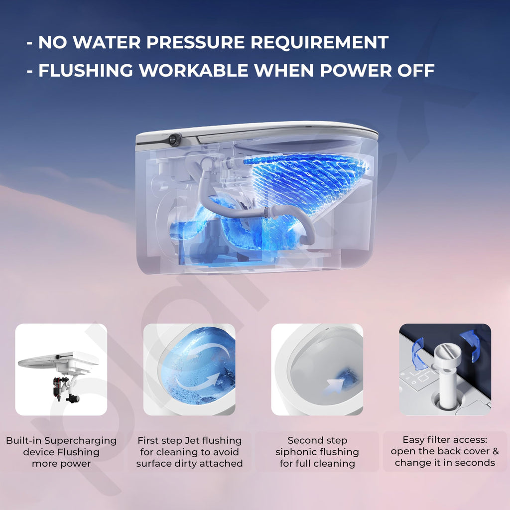 Plantex Wall Hung Ceramic Smart Commode/6 Ltr Water Tank Capacity with ...