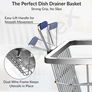 Plantex Heavy-Duty Stainless-Steel Dish Drainer Basket for Kitchen Utensils/Dish Drying Rack/Plate Stand/Bartan Basket (Medium Size-58x45x20cm)