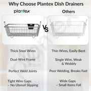 Plantex Heavy-Duty Stainless-Steel Dish Drainer Basket for Kitchen Utensils/Dish Drying Rack/Plate Stand/Bartan Basket (Medium Size-58x45x20cm)
