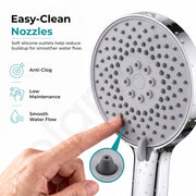 Plantex Hand Shower for Bathroom/3 Mode Multifunctional Shower/5-Inch ABS Plastic Silicone Handheld Shower/Easy Mode Switching – (Chrome, APS-8616)