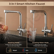 Plantex Kitchen Mixer Tap for Sink/Hot and Cold Double Handle Faucet/304 Stainless Steel Body and Brass Handle/360° Swivel Spout Sink Taps - (7908, Chrome)