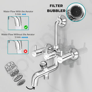 Plantex Brass Wall Mixer for Bathroom 3 in 1/L-Bend Connector for Overhead Shower/Hand Shower/Spout Mixer Tap/Mixture Tap for Bathroom with 7-Year Manufacturer's Warranty-(Ico-919-Chrome)