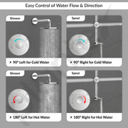 Plantex Brass Single Knob Shower Diverter with One Switch/Innovative Bathroom Mixer Valve/Cost-Effective Wall Mount Shower System Fitting - (Chrome, 8091)