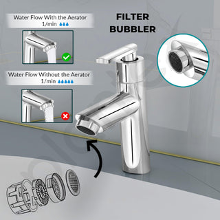Plantex BAL-503 Pillar Cocke Tap for Wash Basin/Tabletop Basin Tap with Teflon Tape/Pillar Tap for Bathroom/7 Year Warranty (Mirror Chrome)