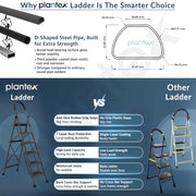 Plantex Steel Ladder for Home/Strong Foldable Wide 6 Step Ladder/Anti-Skid 6 Step Ladder - (Apex - Black)