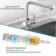 Plantex Pure Brass Sink Tap for Kitchen Basin with 360Â° Swivel Spout/Kitchen Sink Tap/Faucet for Kitchen with Brass Wall Flange and Teflon Tape (ORE-1412-Chrome)