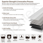 Plantex SPC Tiles for Floor(Sample Plank)/Interlocking Sound Insulated Floor Tiles/Click N Lock Wooden Flooring for Livingroom/Kitchen/Office - Classic Scarbo Rough (Water&Fire Resistant)