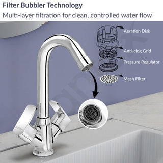 Plantex Brass Spindle Wash Basin Tap with Water Saving Aerator/Basin Mixer for Bathroom/Sink Tap for Kitchen Basin -(Saga-Chrome)