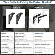 Plantex Heavy Duty 16 Inch Foldable Table Bracket/GI Steel Multipurpose Shelf Bracket/Space Saving Wall Bracket/Folding Bracket for Home & Office - Pair of 1 (Grey)