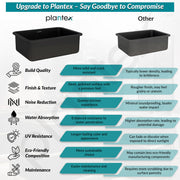 Plantex Matt German Engineered Technology Quartz Sink For Kitchen/UV Protected Kitchen Sink/Single Bowle Sink For Home(Charcoal Black-18X24 Inch)