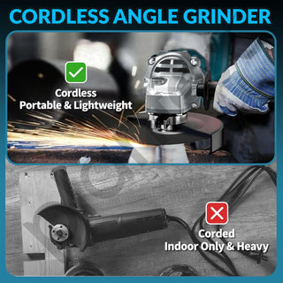 Plantex 21V Cordless Angle Grinder Machine with Battery and Charger/Load Speed 8500rpm/Grinding Tool/Brushless Motor - (Blue & Black)