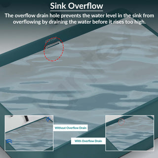 Plantex Ceramic Basin/Washbasin for Bathroom/Rectangle Tabletop Basin/Countertop Vessel Sink for Home/Office (Matt Green - 20 x 14 x 6 Inch)