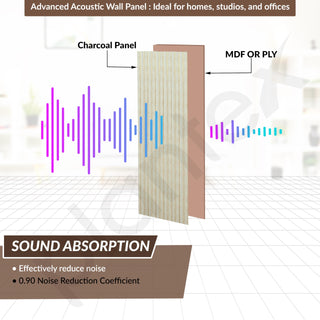 Plantex Wall Panel/Charcoal Louver Panel for Wall with Size - 5 Inch x 8 Ft/Durable, Lightweight, and Stylish Panels for Office/Hotel/Ideal for Walls & Ceilings - Pack of 1 (5012/162)