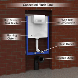 Plantex Concealed Flush for Toilet/8 Ltr Water Capacity Flushing Cistern with Half Frame/Slim and Stylish Tank with Flush Plate/Concealed Cistern (Pack of 1)