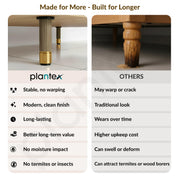Plantex 6 Inch Sofa Leg for Bed Furniture/Aluminium Sofa Leg for Table/Support Legs/Furniture Leg - Pair of 4 (8 Piece) (DTS-77, Brass Antique & Gold)