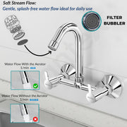 Plantex Sink Mixer for Kitchen/Hot & Cold Water Mixer with Teflon Tape & Wall Flange - Pack of 1 (Rio, Chrome)