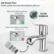 Plantex Pillar Tap for Bathroom with Water Saving Aerator and Brass Spindle/Wash Basin Tap with Teflon Tape/Single Lever Water Tap - (Rio-Chrome)