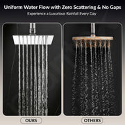 Plantex Stainless Steel Overhead Shower 6 x 6 inch with Water-Saving Technology/High pressure Rain Shower Head without Arm/Bathroom Shower -(Ultra Slim-Chrome)