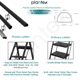 Plantex Steel Ladder for Home/Strong Foldable Wide 4 Step Ladder/Anti-Skid 4 Step Ladder - (Apex - Black)