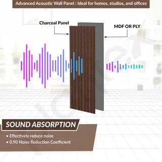 Plantex Louvers Panel/8 Feet Charcoal Wall Panels/3D Interior Wall Décor - Pack of 3 Covers - 9 Sq. Ft, Size-5 Inch x 8 Feet (Chestnut Gold)