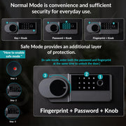 Plantex 56 Litre Digital Safe Locker For Home/Safety Locker Box with Biometric Fingerprint,Touchscreen & Emergency Key/Perfect Security Solution for Valuables/2 Years Warranty By Plantex - Black