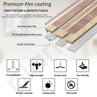 Plantex Wall Panel/Charcoal Louver Panel for Wall with Size - 5 Inch x 8 Ft/Durable, Lightweight, and Stylish Panels for Office/Hotel/Ideal for Walls & Ceilings - Pack of 1 (5019/344)
