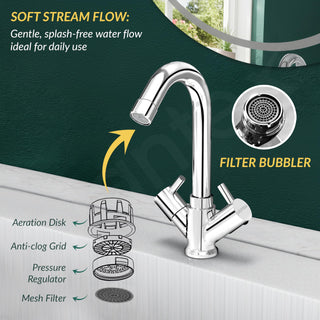 Plantex Brass Spindle Basin Mixer/Wash Basin Tap with Water Saving Nozzle/Sink Tap for Kitchen Basin with Teflon Tape -(MKS-1270-Chrome)