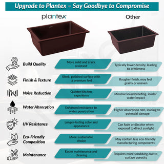 Plantex Quartz Kitchen Sink/UV Protected Kitchen Sink/Undermount Sink for Kitchen/Metalic Single Bowl Sink with Coupling and Hose Pipe - Pack of 1 (16 x 18 inch, Choco Brown)