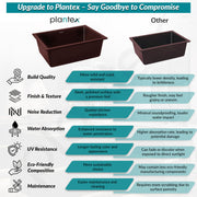 Plantex Quartz Kitchen Sink/UV Protected Kitchen Sink/Undermount Sink for Kitchen/Metalic Single Bowl Sink with Coupling and Hose Pipe - Pack of 1 (16 x 18 inch, Choco Brown)