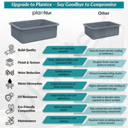 Plantex UV Protected Kitchen Sink/Single Bowle Sink For Home/Matt German Engineered Technology Quartz Sink For Kitchen (Smoke Grey-18X24 Inch)