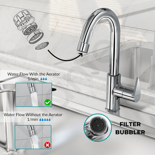 Plantex PAC-1812 Kitchen Sink Tap with Water Efficient Tap Aerator/Wall Mount Sink Tap for Kitchen Basin with 360° Swivel Spout (Chrome)