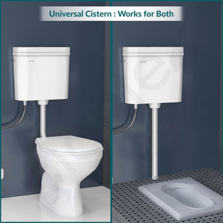 Plantex Flush Tank for Toilet with 10 Ltr Water Capacity/Dual Flushing Cistern for Bathroom/Polypropylene Toilet Flush Tank - Pack of 1 (Classic, White)